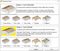 Tipologia Solai e Tetti in Legno
